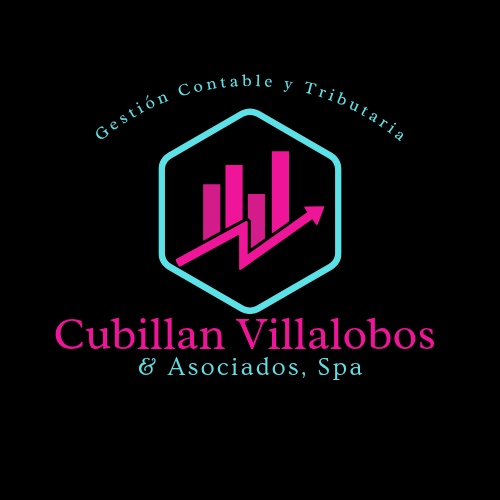 Wilmary Cubillan