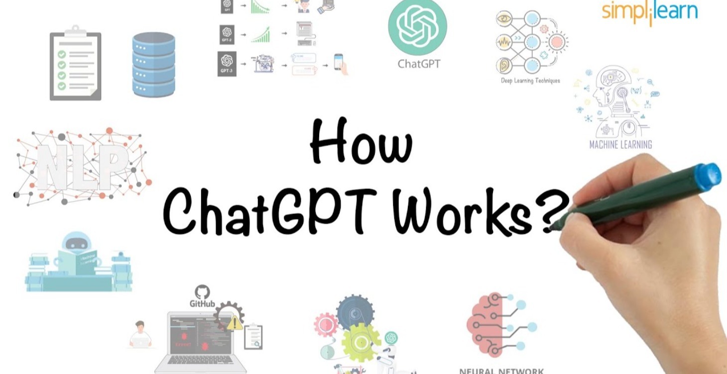 Bonus: Learning Chatgpt Video Course