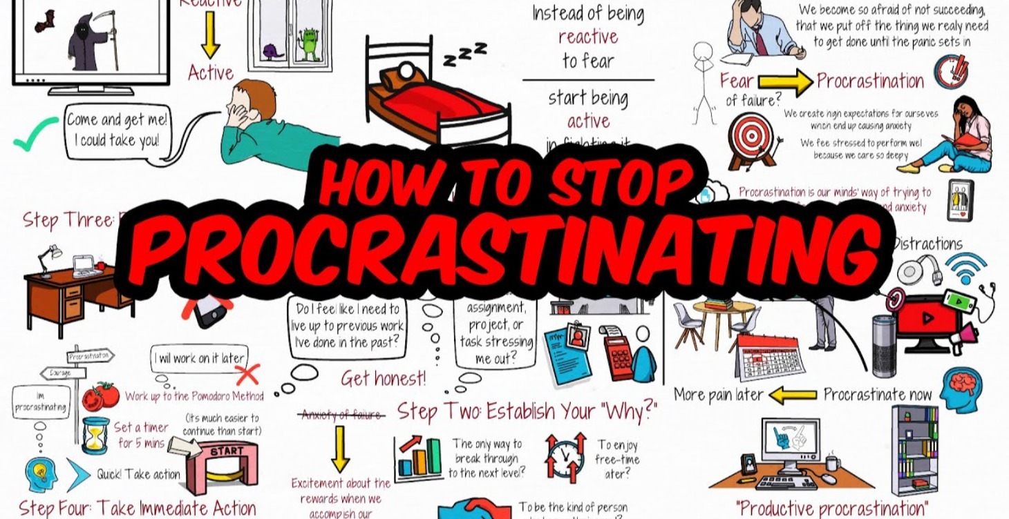 30 Days to Destroy Procrastination with AI