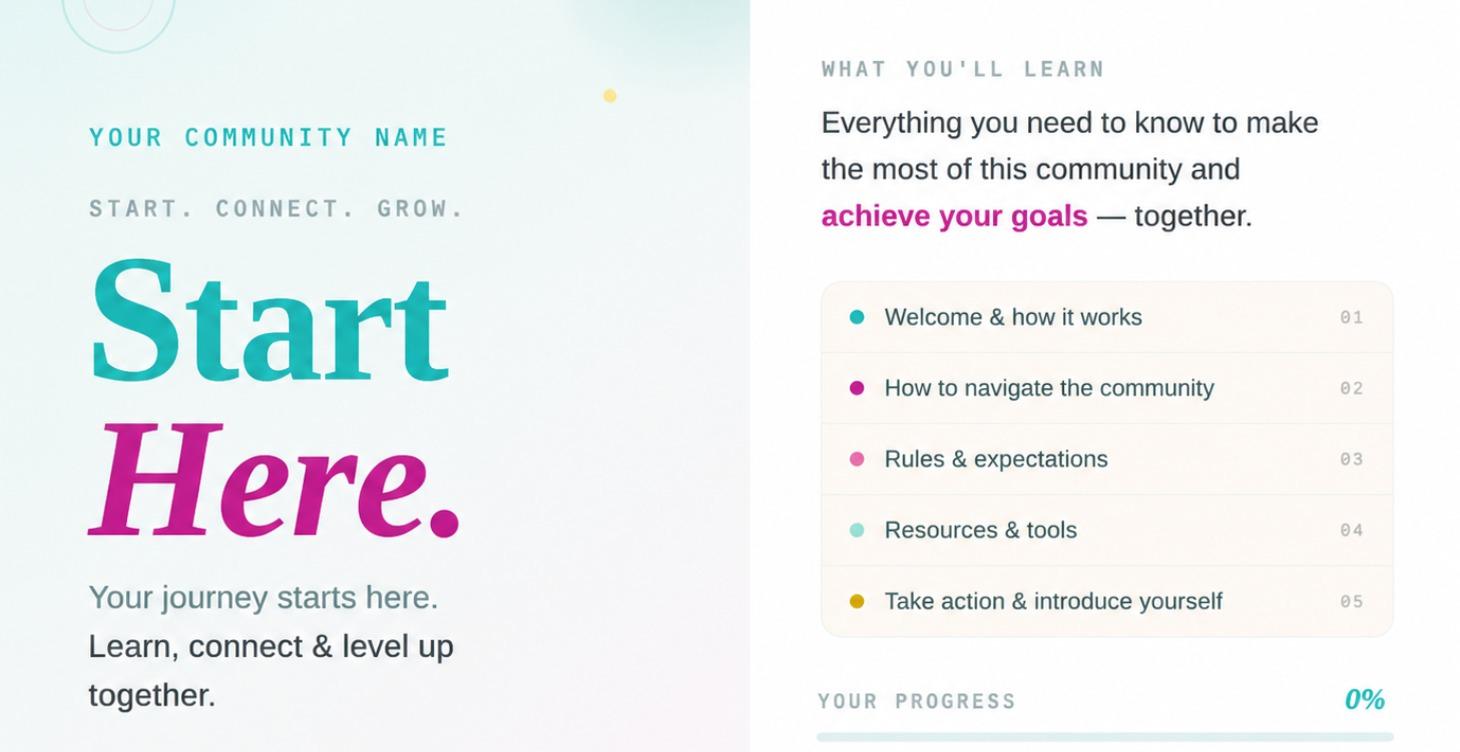 START HERE