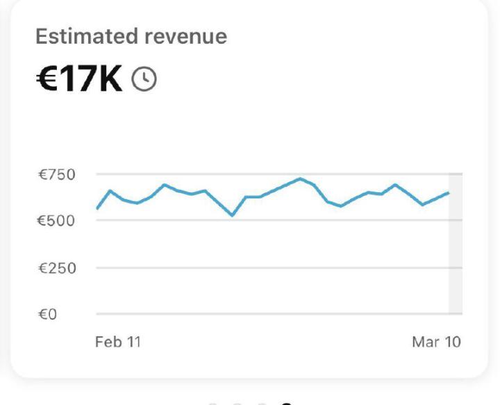 Running 3 successful YouTube Automation channels and earning consistent, high-profit income is not luck.