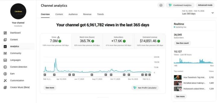 $787K From YouTube… But Here’s The Catch