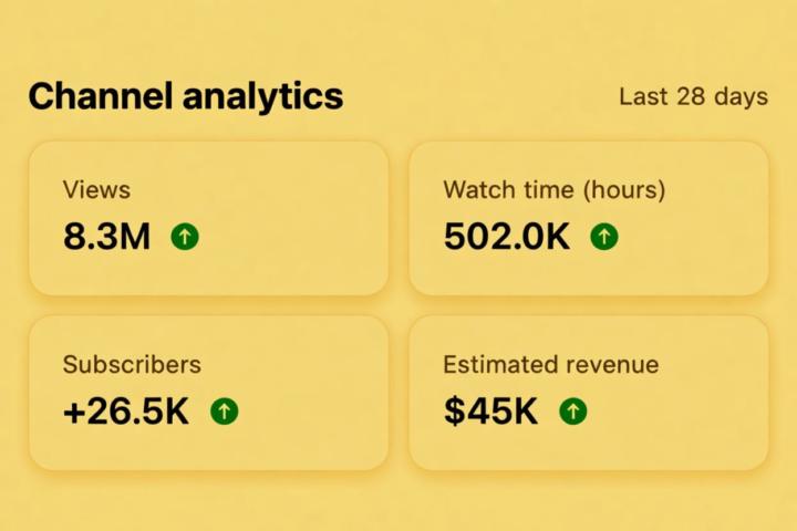 how to build profitable faceless YouTube channel 