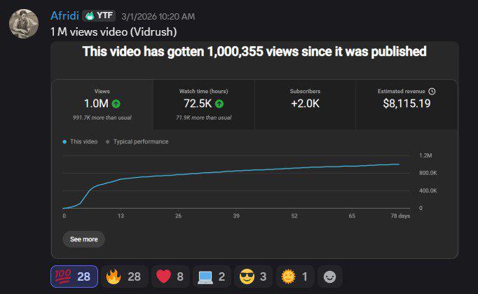 Student: Generated $8,000 from a single video created entirely with AI.