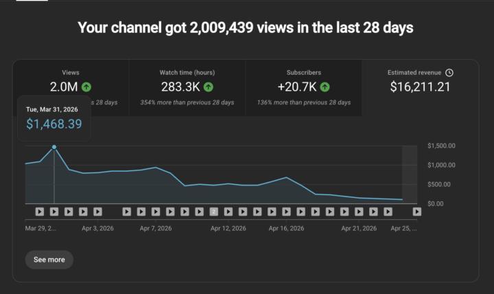 Start a faceless YouTube channel this week 