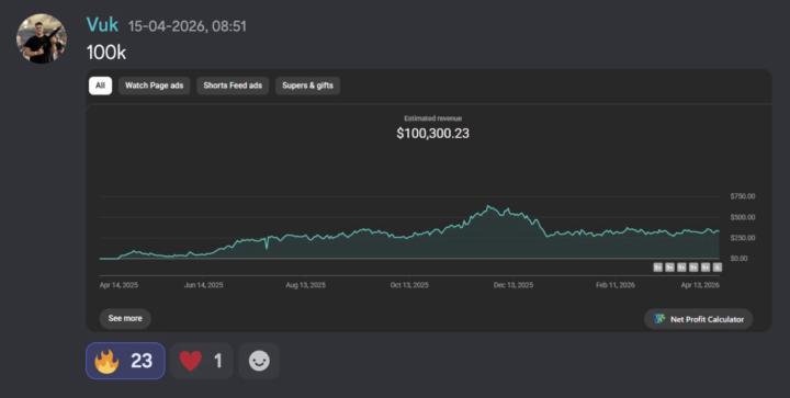 Most people making $100K+/month on YouTube have one thing in common that nobody talks about:
