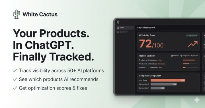 What are you actually viewing ...?