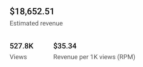 💰 527K+ views. $18K+ generated.