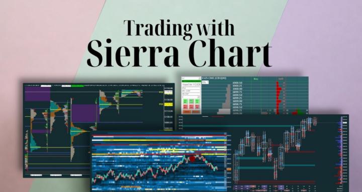Trading with Sierra Chart
