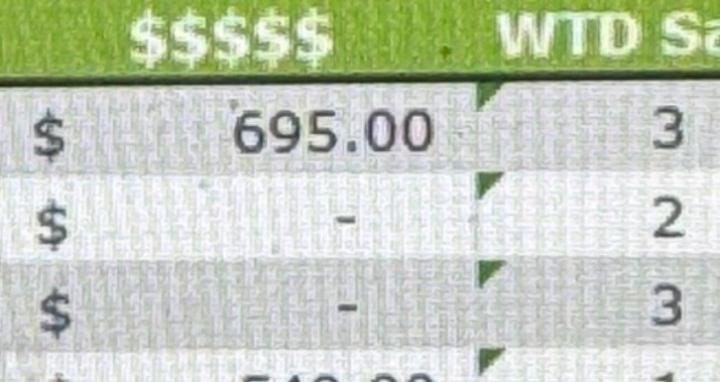 Tha Architect of Sales