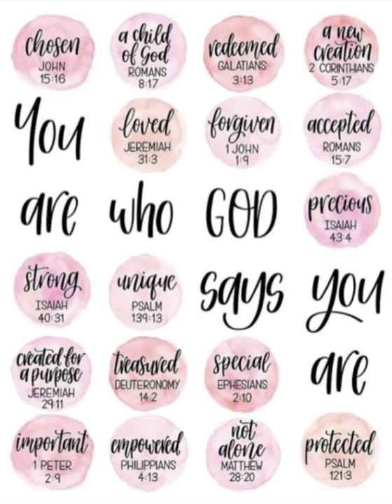 👑 Healing & Identity: Walking in Who God Says I Am