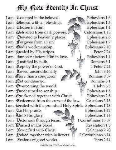 Identity In Christ