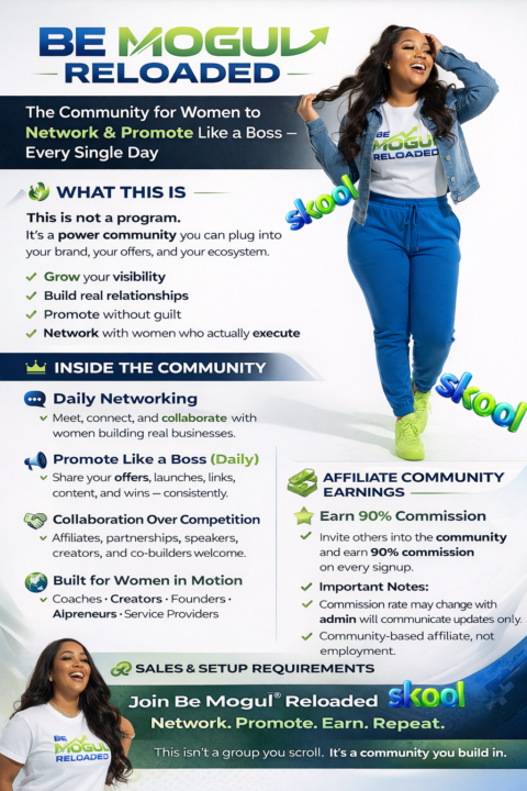 Changes Coming Today! This will be your new community to Sell! 