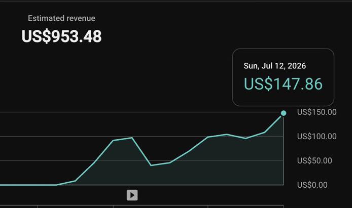🚀 Every big YouTube channel starts with one profitable video.
