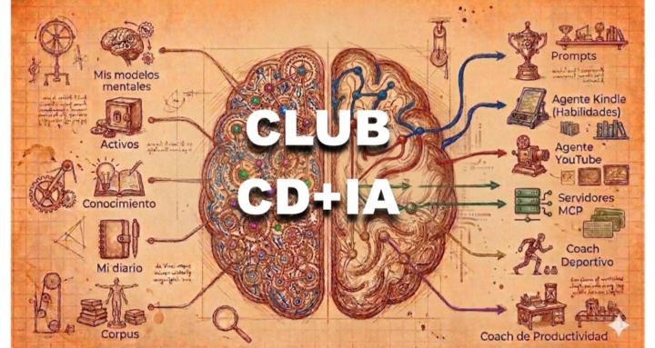 Cerebro Digital IA Club