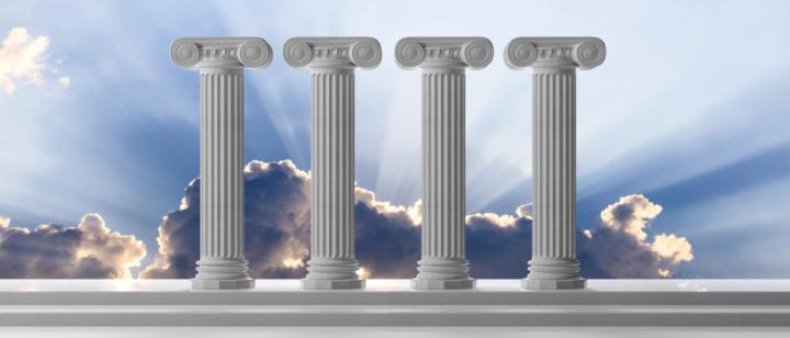 The 4 Pillars of Sales Success 🚀