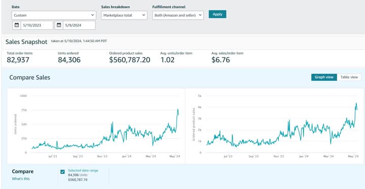 💼 Add Another Source of Income - Create Financial Freedom