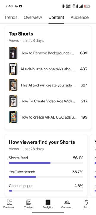 I built this Youtube casestudy - Wins 
