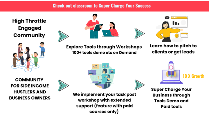 ||STAR HERE!! Member Introduction + Free gifts 🎁