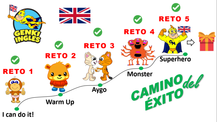 ¿Cómo Completar Los Retos? ✅