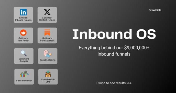 Inbound OS v2 (Early Access)