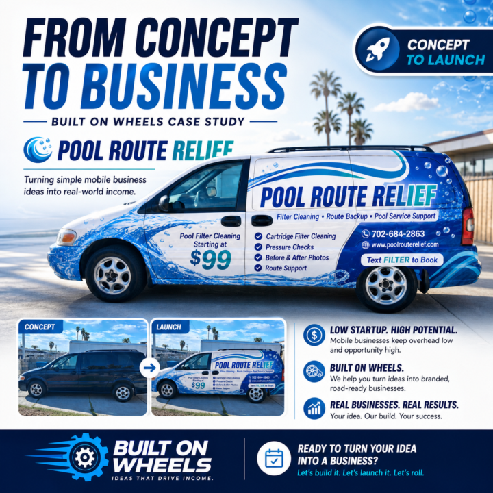 🚐 From Concept to Business — Built On Wheels Case Study