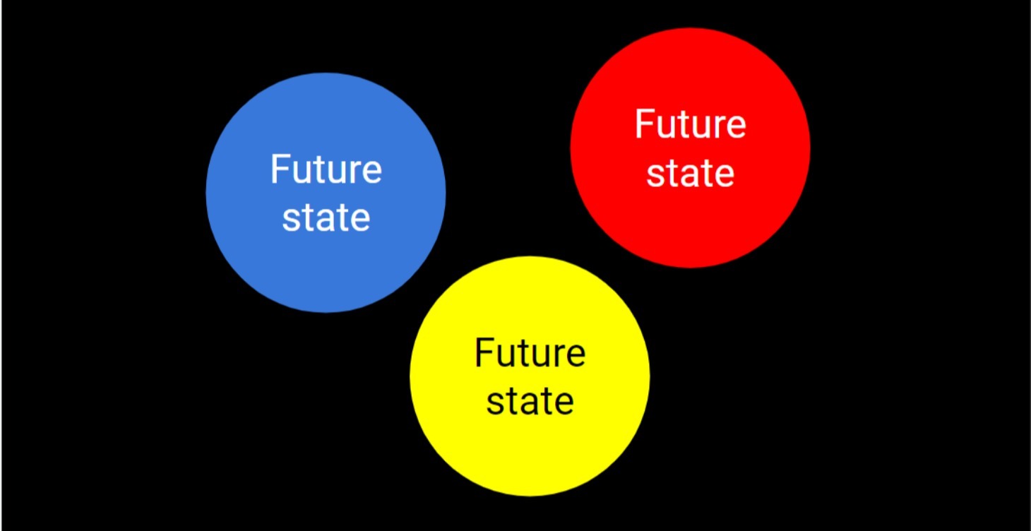 Start here: The Welcome Course