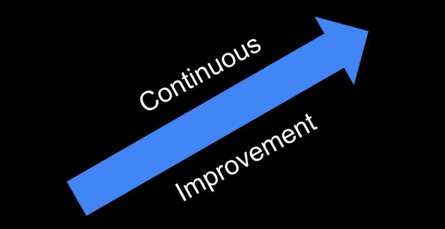 One hour of free consulting