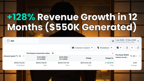 Facebook Ads Mastery gallery image