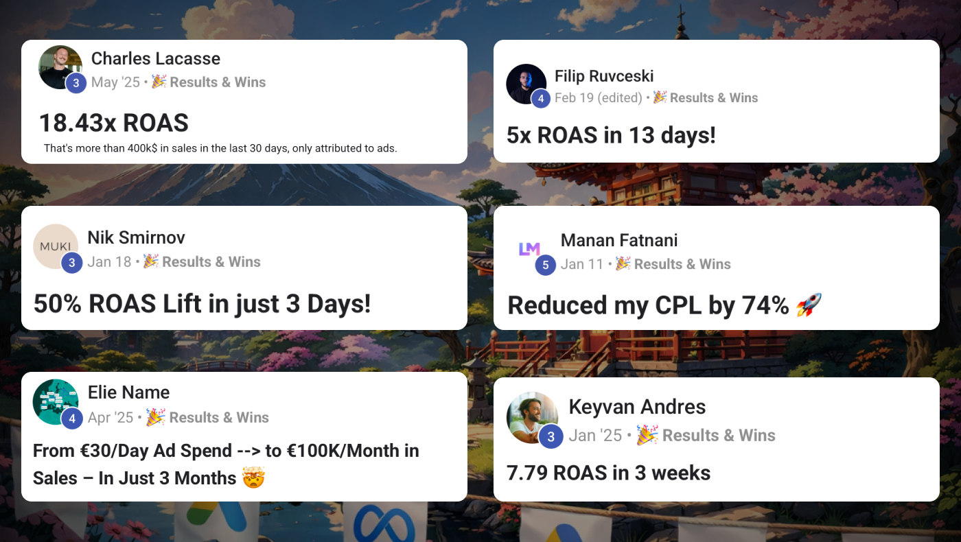 Facebook Ads Mastery
