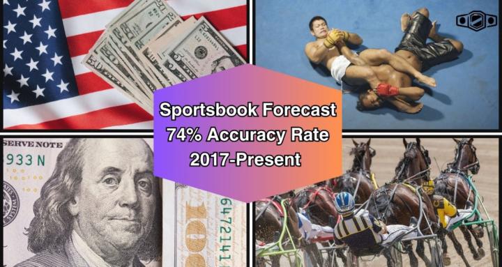 UFC & Harness Forecasting 