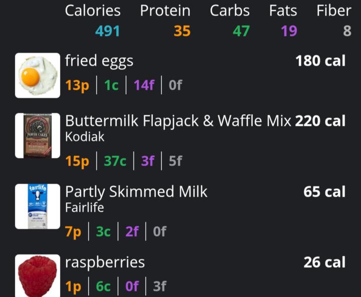 Breakfast 
