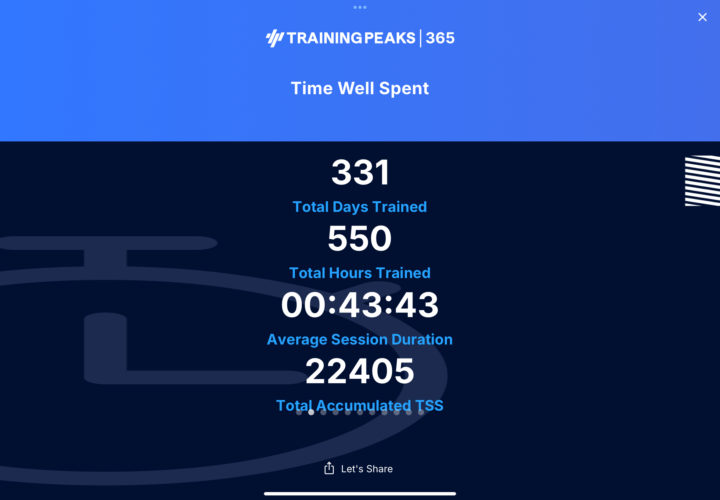  Better than I thought….