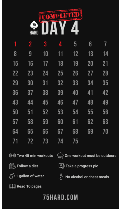 75 Hard - Day 4