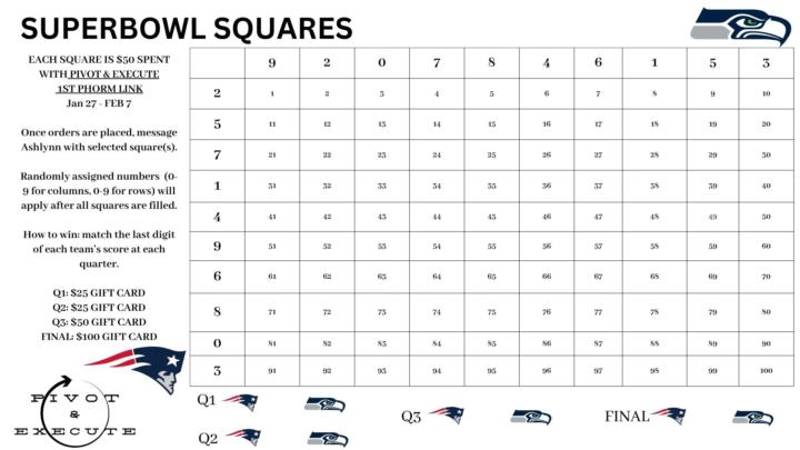 🏈 Super Bowl Squares Are Back! 🏈