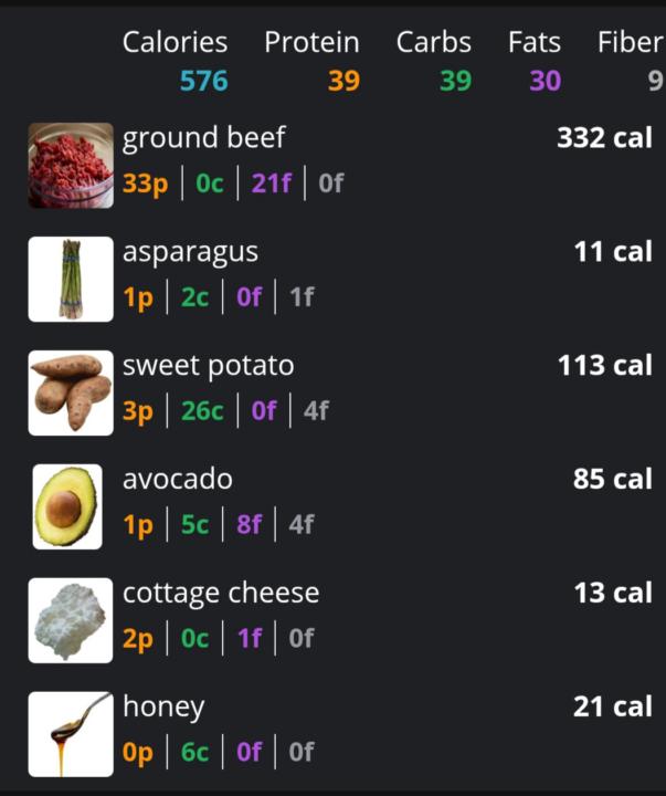 Some more of my foods today
