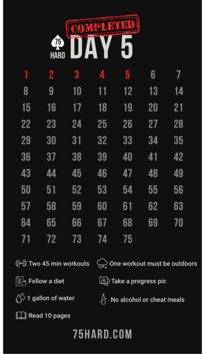 75 Hard - Days 5, 6, 7