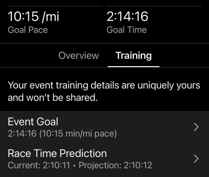 Almost Race Day! 