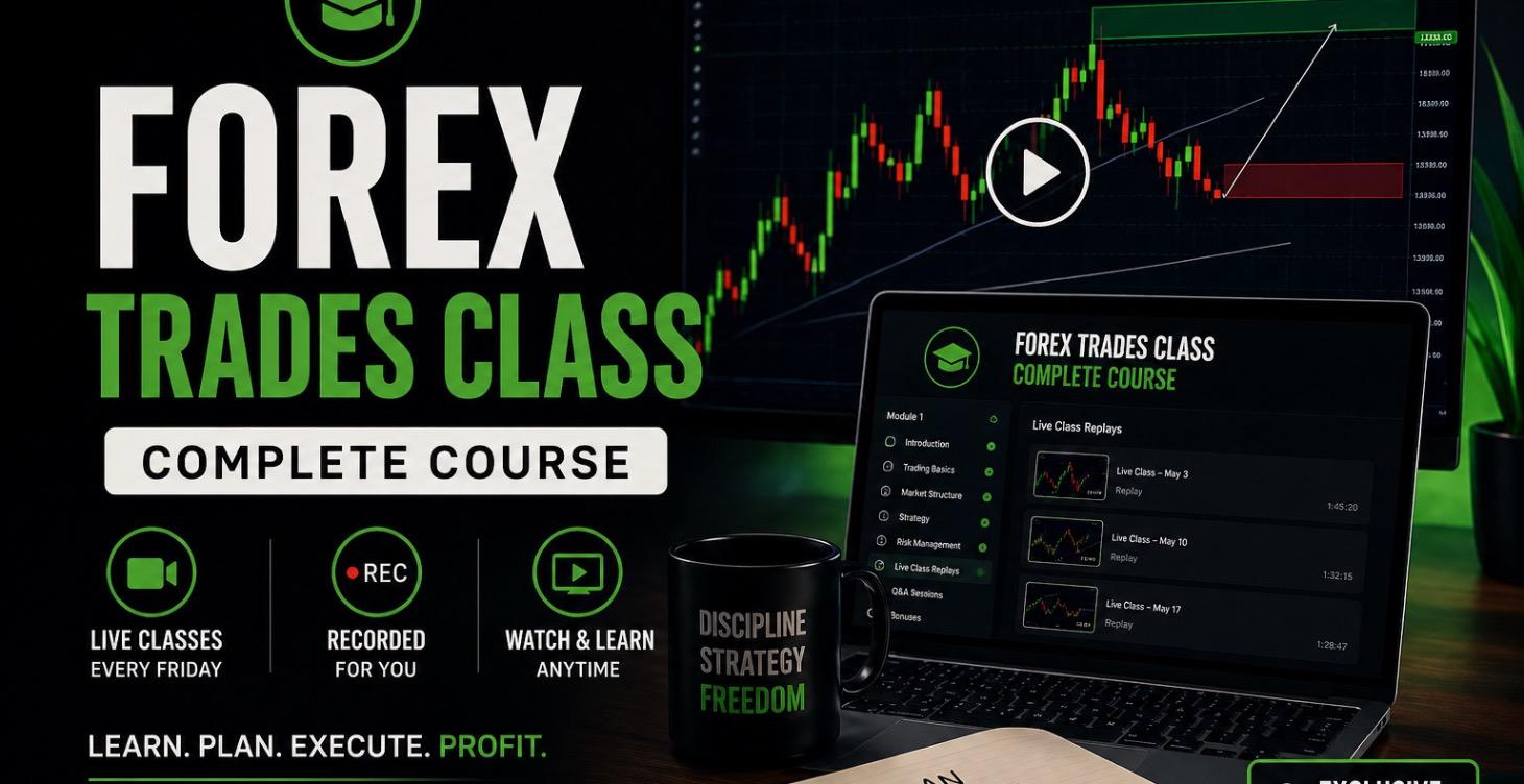 Forex Friday Blueprint