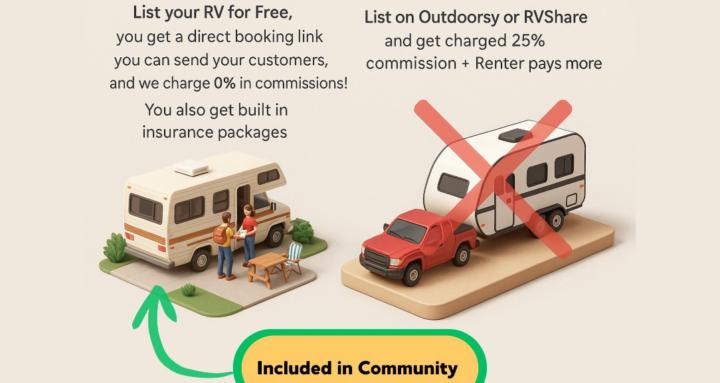 RV Rental Business 