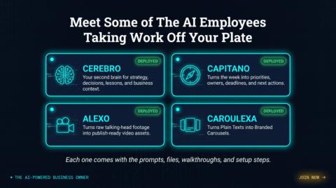 The AI Powered Business Owner gallery image