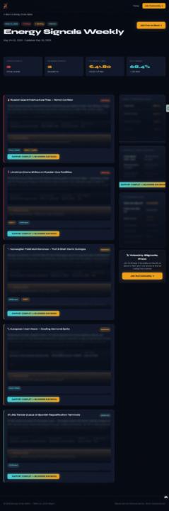 ENERGY CRISIS ALPHA WEEKLY REPORT MAY 31 - 2026