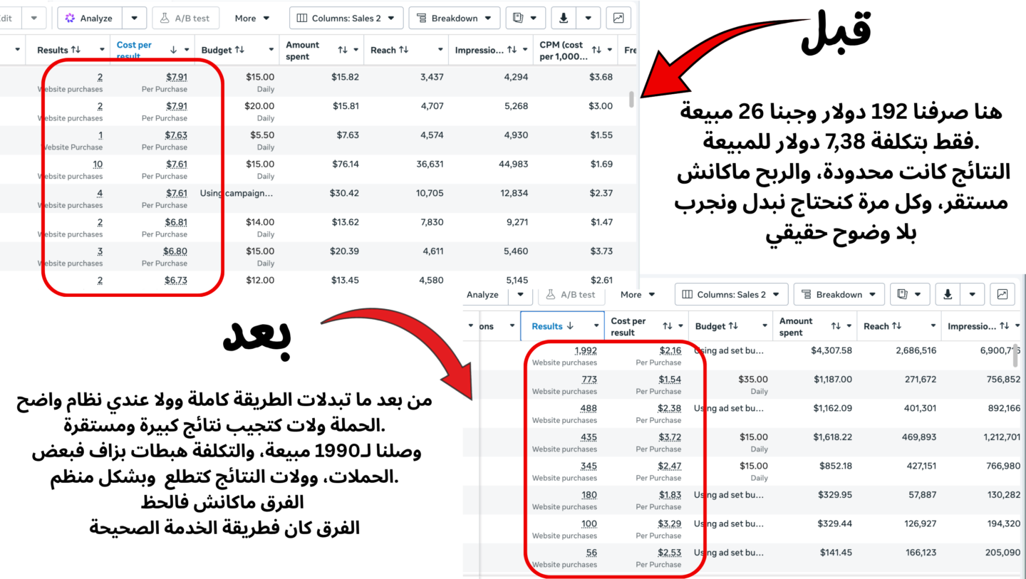 NFAHMO FACEBOOK ADS