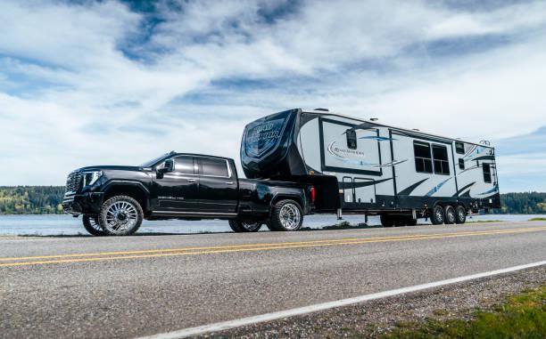 The RV Playbook