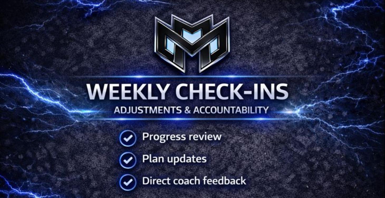 Weekly Check-ins + Adjustments