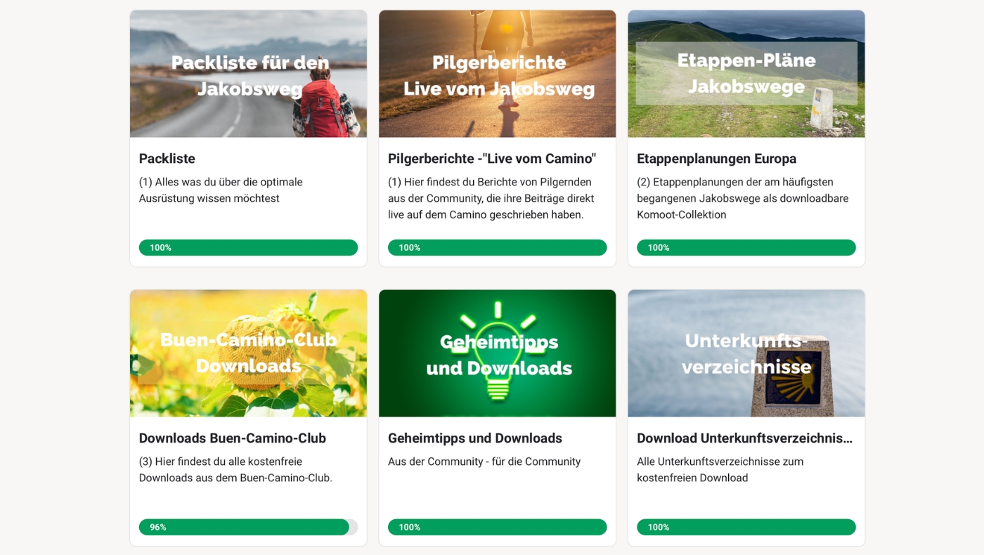 Jakobsweg Community