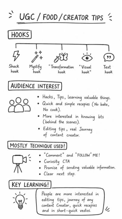 Assignment (2)