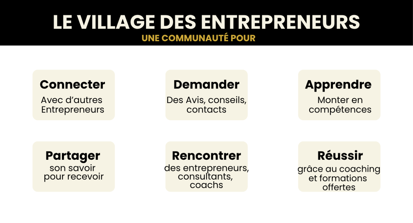 Le Cercle BeFounder