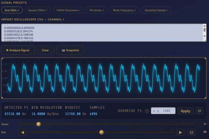See the Invisible: Precision Measurement Tools Now Available