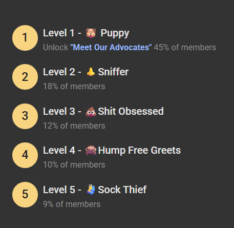 🥳 We Have Our Leaderboard Names 🥳